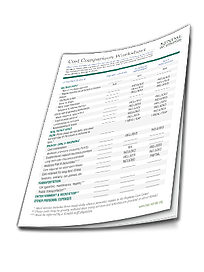 kendal-cost-comparison-sheet