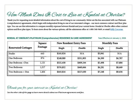 Cost Comparison 2026-01